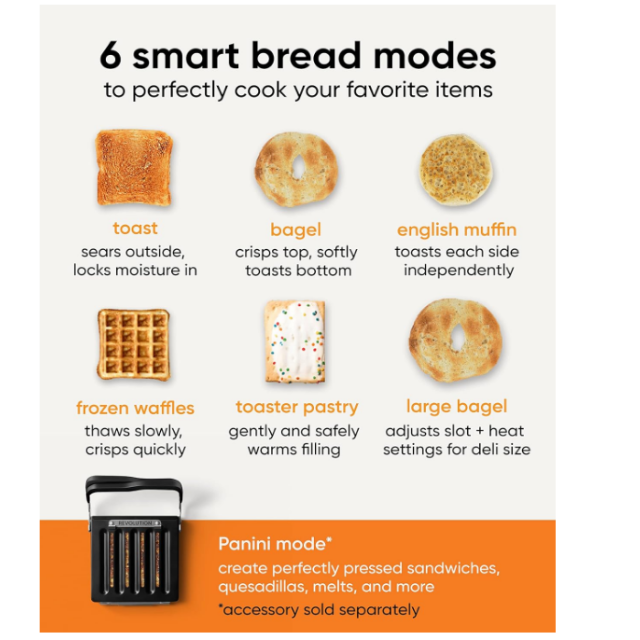 Connect Plus Smart Toaster